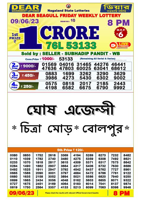 netherland dear lottery|Draws and results 2023 .